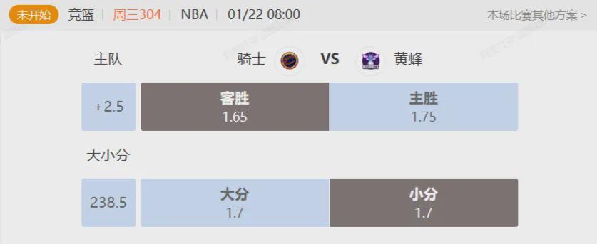 九游娱乐-骑士vs黄蜂：比赛一触即发 胜负和比分该怎么选？